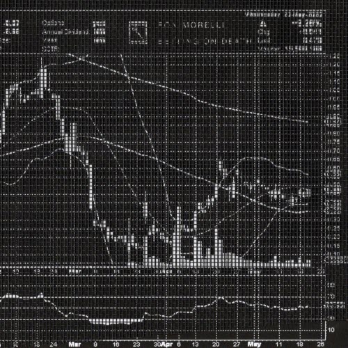 Ron Morelli - Betting On Death (2020)