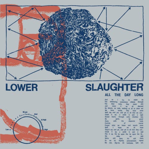 Lower Slaughter - All The Day Long / Motions (2024) [Single]
