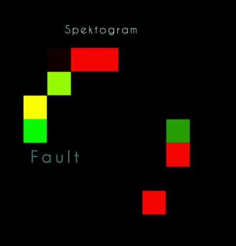 Spektogram - Fault (2026) [EP]