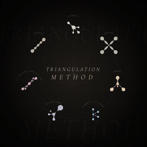 Znzl - Triangulation Method (2026)